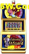 Statistics ppybet